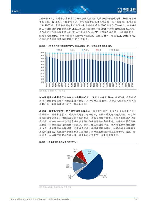 华泰证券背书怎么操作