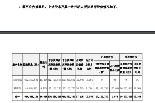 质押股票如何还款