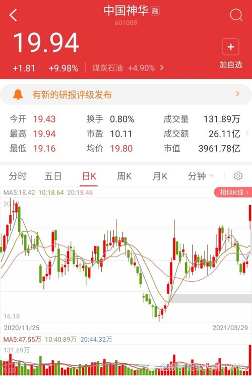 如何赚到股票分红