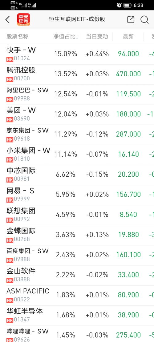平安证券怎么删除持仓股
