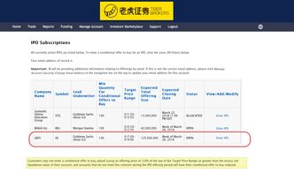 老虎证券怎么开通账户