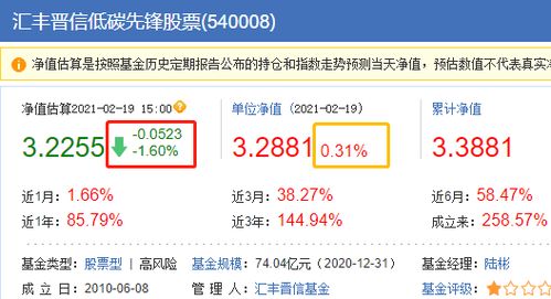 证券股基金怎么买