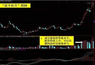 如何赚股票的钱