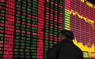 如何开户买股票流程图示