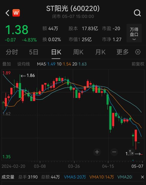 股票如何超控交易
