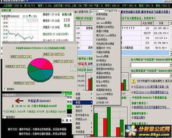 如何监控股票瞬间大单 如何监控股票瞬间大单