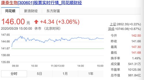 离婚股票账户如何分割 离婚股票账户如何分割