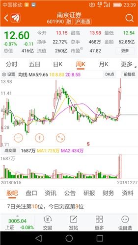 南京证券怎么赚钱