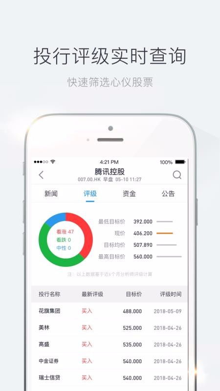 青石证券 怎么存入 青石证券 怎么存入