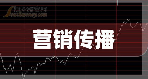 如何做好股票超市营销 如何做好股票超市营销