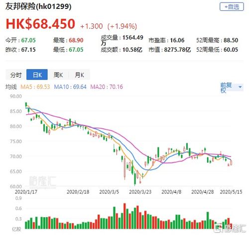 高盛证券8秒怎么回事