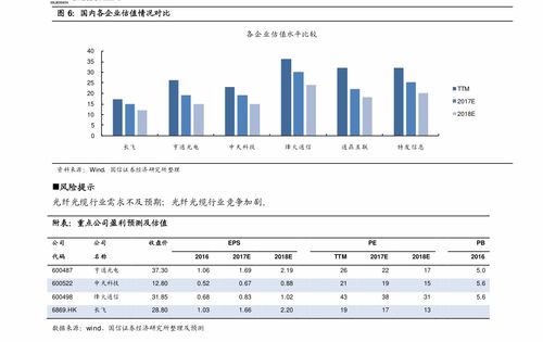 如何通过互换合成股票