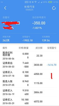 股票股票分红如何扣税