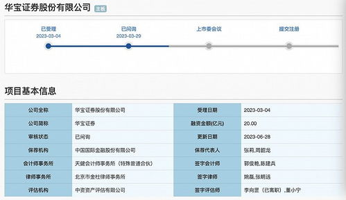 华宝证券的待遇怎么样