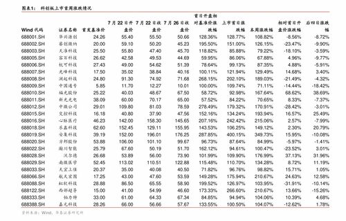 股票税费如何扣