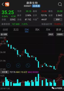 如何研究股票个股 如何研究股票个股