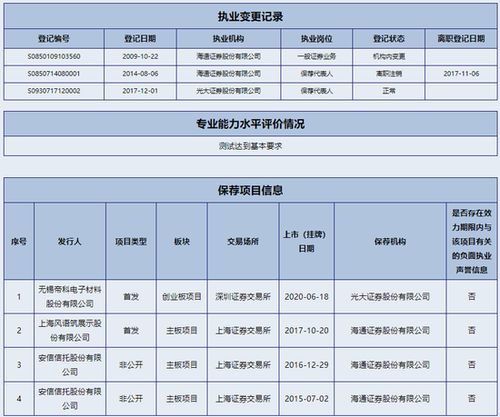 证券代表岗位怎么样 证券代表岗位怎么样