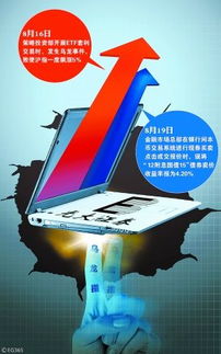光大证券怎么购买国债