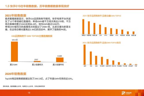 天风证券怎么拼