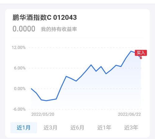 证券板块怎么吃肉 证券板块怎么吃肉