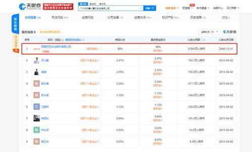 浏览股票如何置顶成功