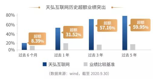 如何管理好股票投资经验