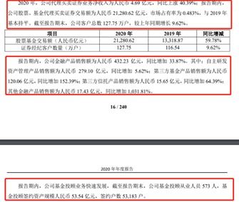国联证券怎么缴费基金