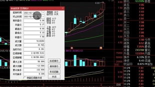 如何看待股票满仓的人生