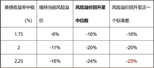 天风证券怎么看交割单