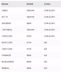 东兴证券颜色怎么选