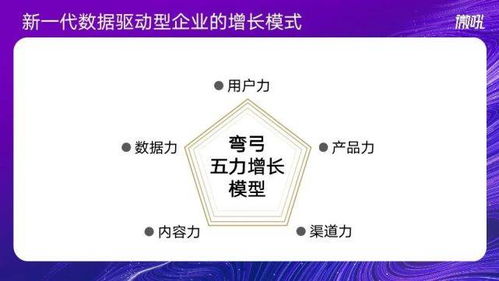 证券营销怎么样