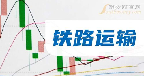 大秦股票如何