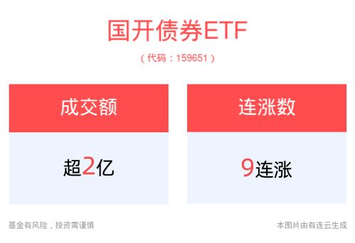 平安证券国债怎么取现 平安证券国债怎么取现