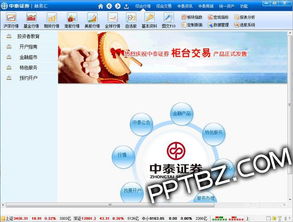 中泰证券软件怎么 中泰证券软件怎么