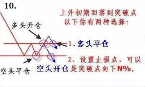 股票如何应对熊市 股票如何应对熊市