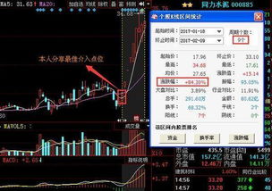 如何判定股票的目标价
