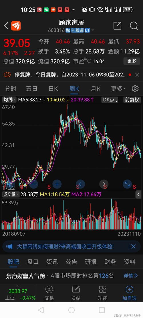 如何查看股票挣多少