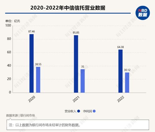 余杭金控控股的股票如何