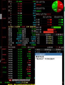 如何精进股票 如何精进股票