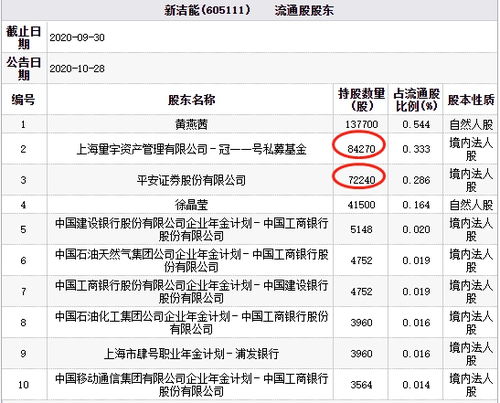 中银证券平安证券怎么样 中银证券平安证券怎么样