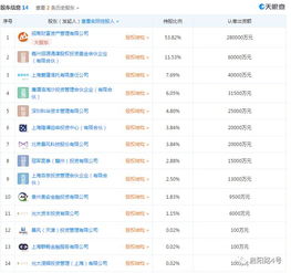 证券用英文怎么说
