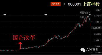 如何 判定 股票 好坏