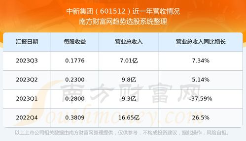 股票公司出纳如何开会员