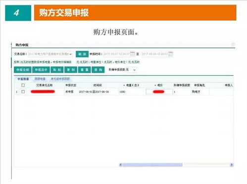 证券竞价怎么申报