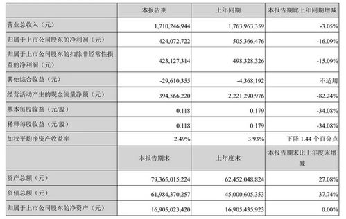 山西证券营业部怎么样啊