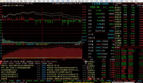 股票如何股票价格 股票如何股票价格