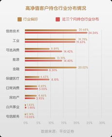 平安证券股金怎么算