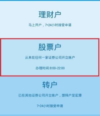 如何开通股票机构账户 如何开通股票机构账户