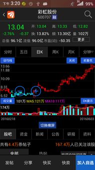 炒股机器人如何选择股票 炒股机器人如何选择股票