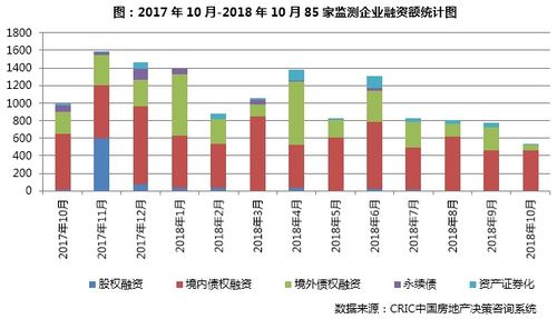 海外发债如何归还股票 海外发债如何归还股票
